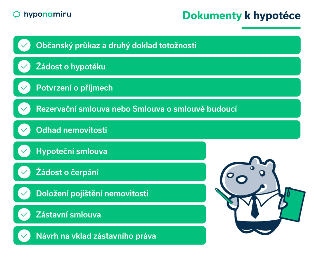 Dokumenty při koupi nemovitosti na hypotéku