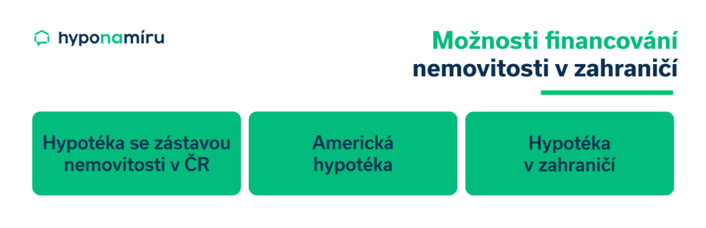 Možnosti financování nemovitosti v zahraničí