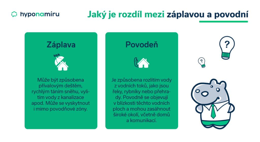 Rozdíl mezi povodní a záplavou